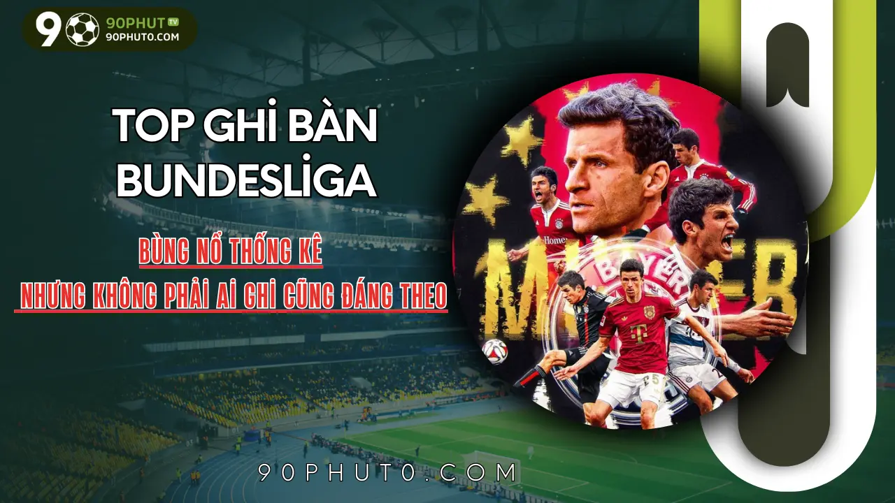 Top cầu thủ ghi bàn Bundesliga mùa này, thống kê bùng nổ nhưng cần phân tích kỹ trước khi đặt niềm tin
