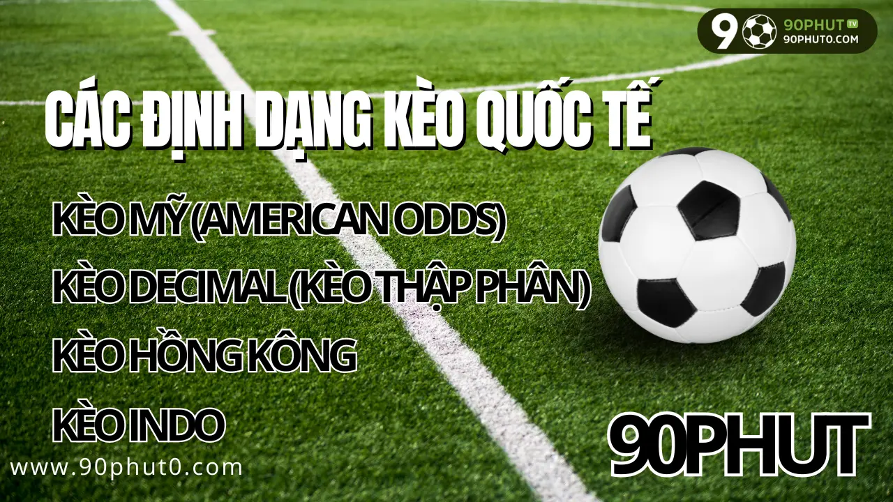 Các định dạng kèo quốc tế phổ biến như Decimal, Fractional, American trong cá cược thể thao