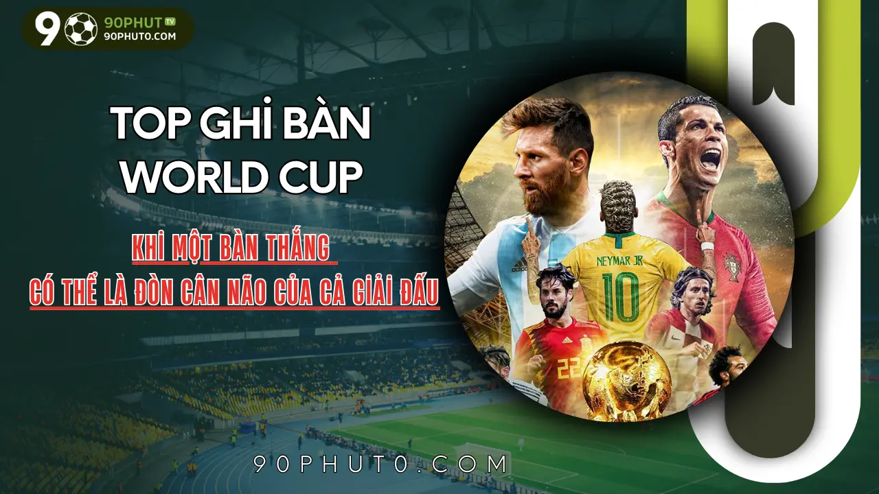 Danh sách vua phá lưới World Cup mới nhất, nơi mỗi bàn thắng có thể thay đổi cả cục diện giải đấu